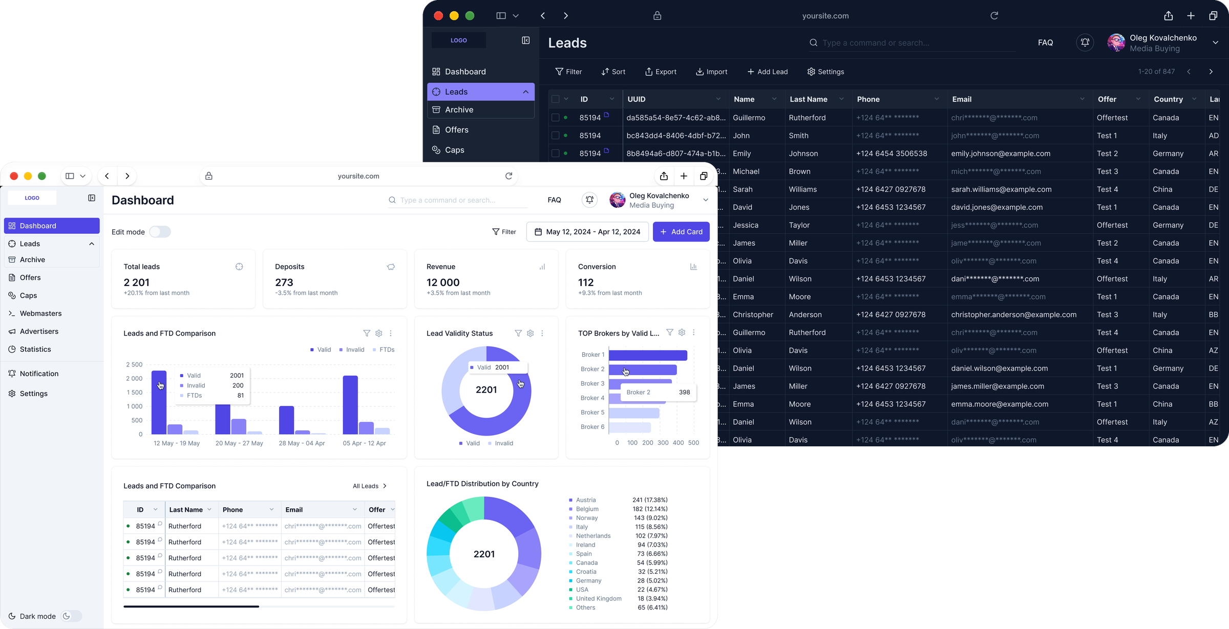 Analytics CRM: dashboard and leads table in light and dark themes