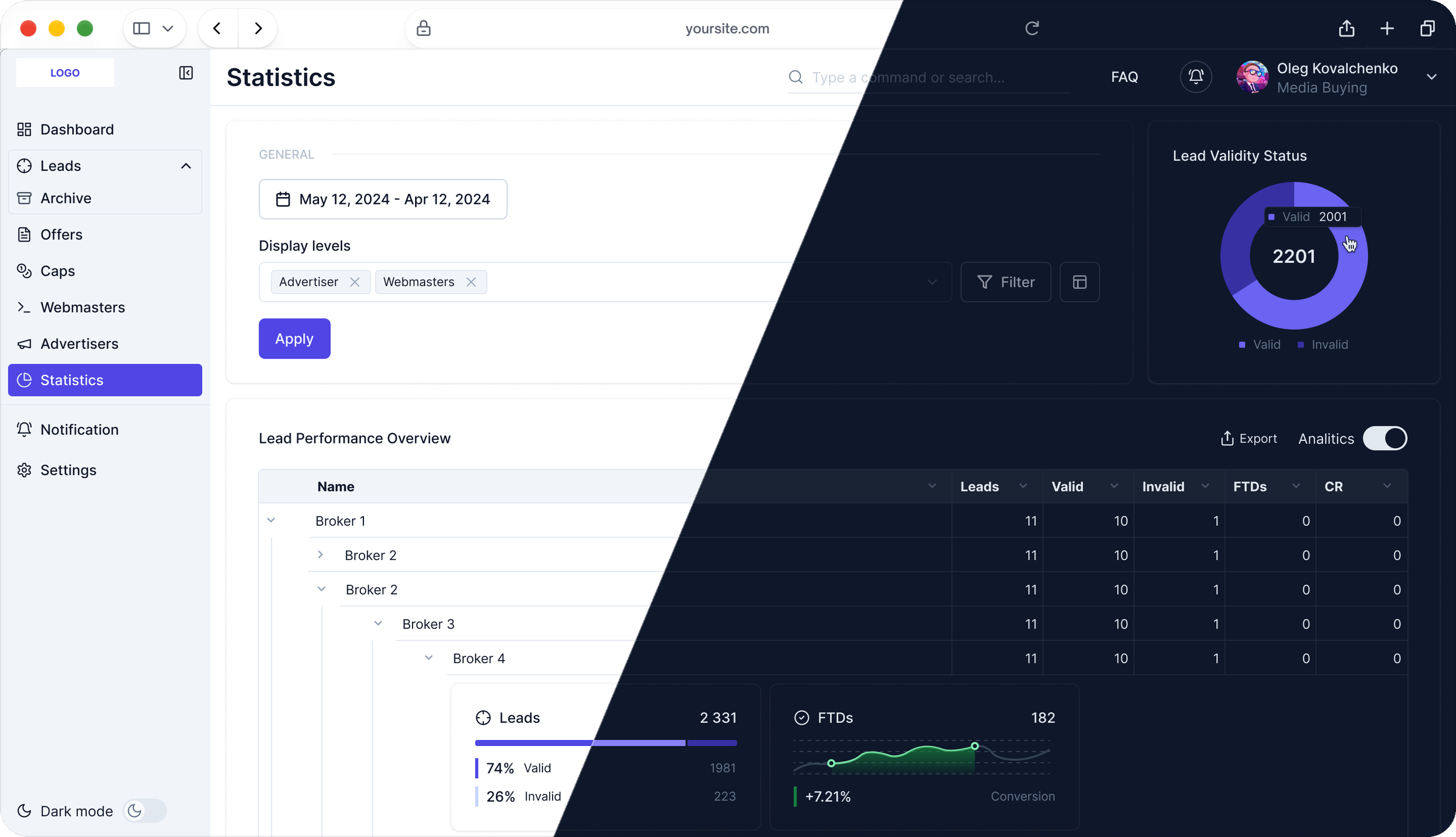 The Statistics screen split diagonally: light theme on the left, dark theme on the right