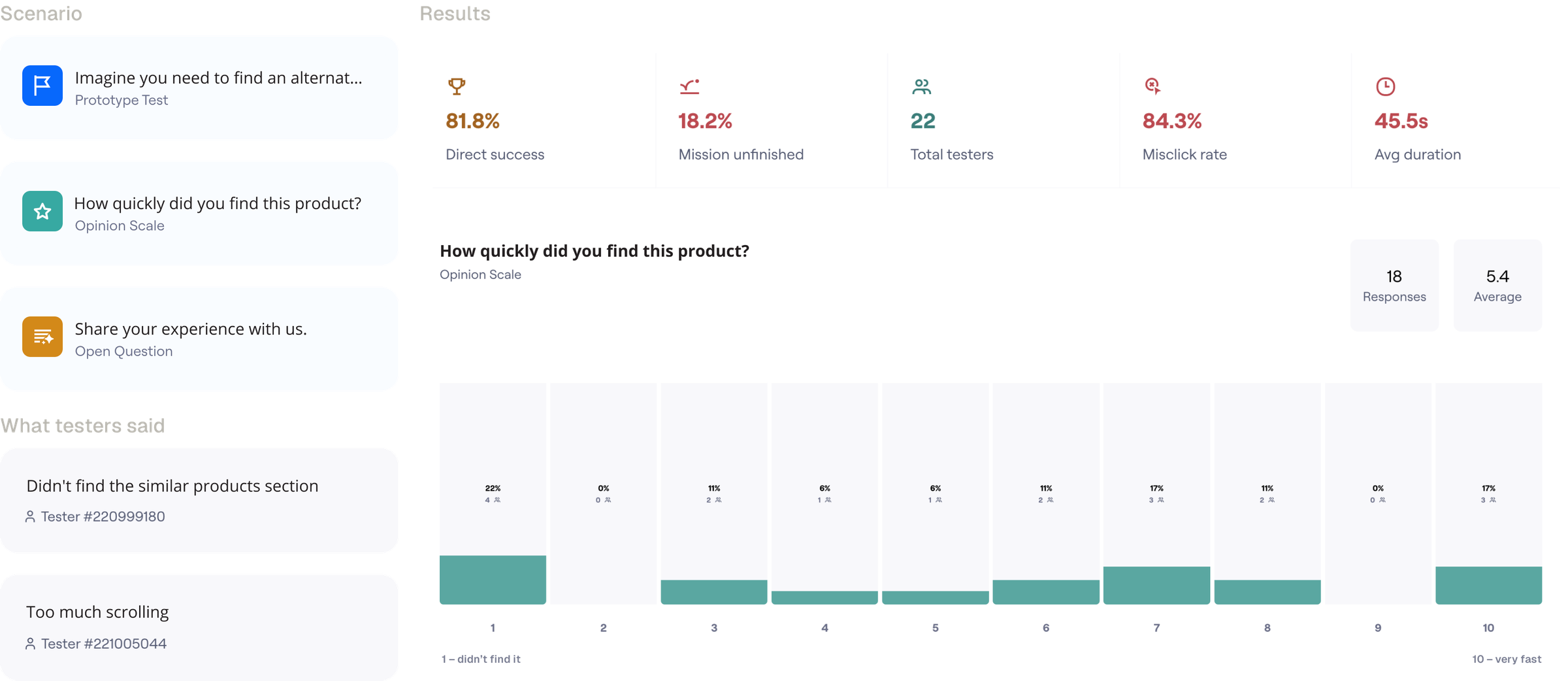 Maze test: the three test blocks, two tester comments, success and timing metrics and the opinion-scale chart