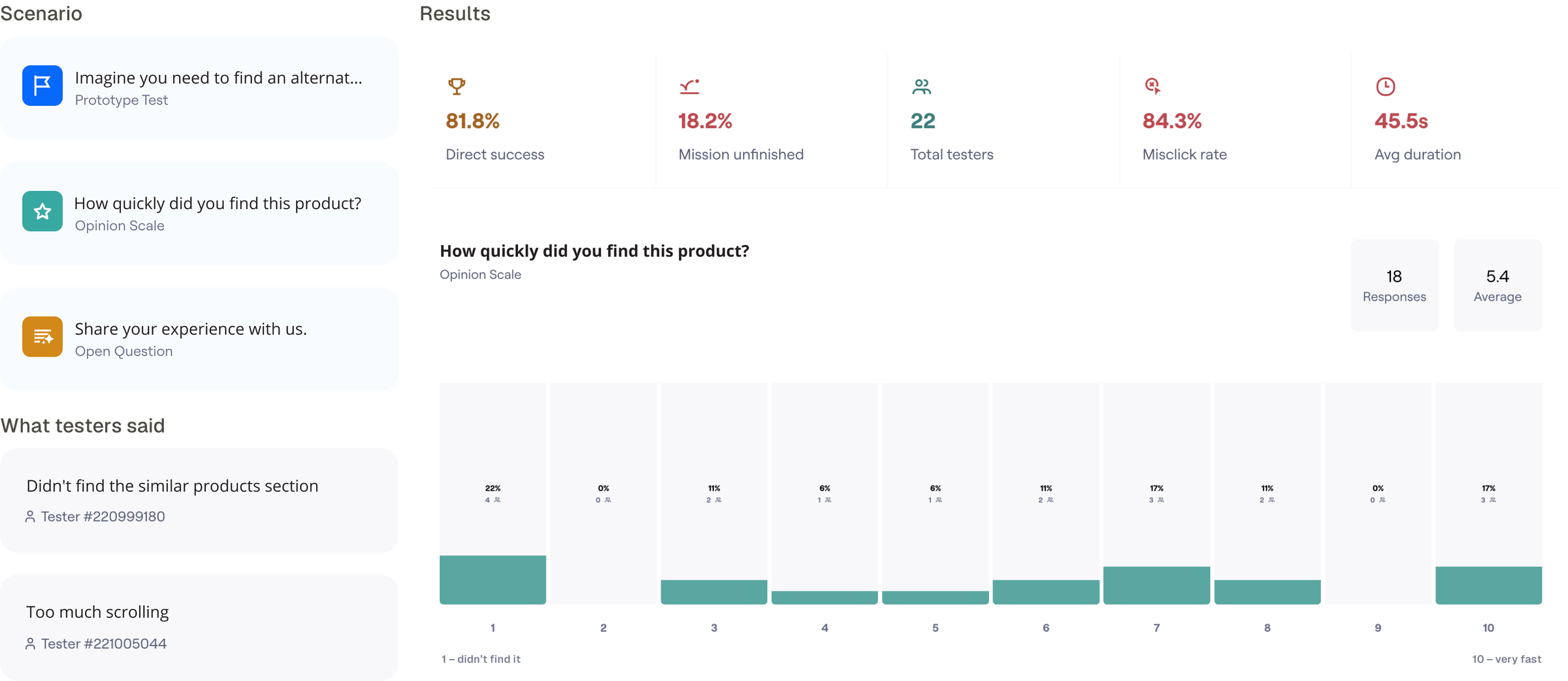Maze test: the three test blocks, two tester comments, success and timing metrics and the opinion-scale chart