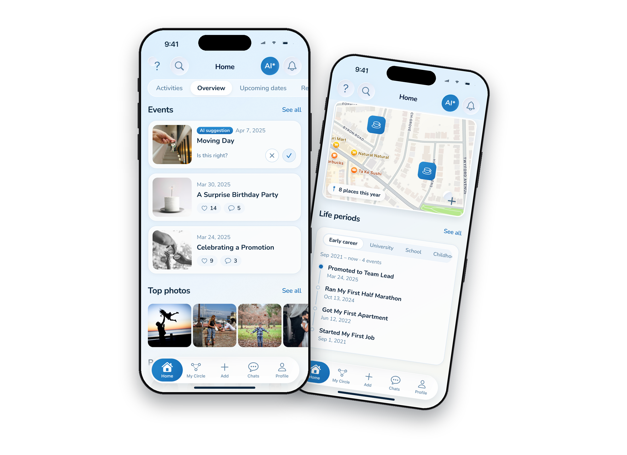 Home Dashboard UI: AI-detected events with confirm and reject, top photos, people, places on a map and life periods